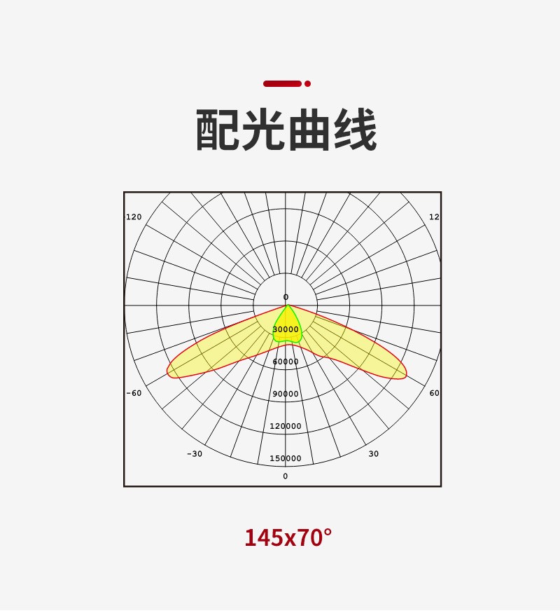 V26隧道燈