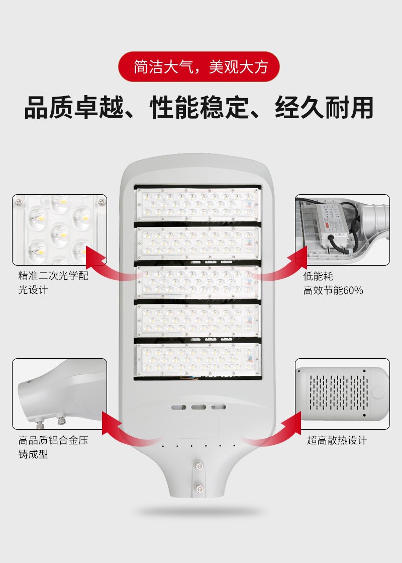 led路燈